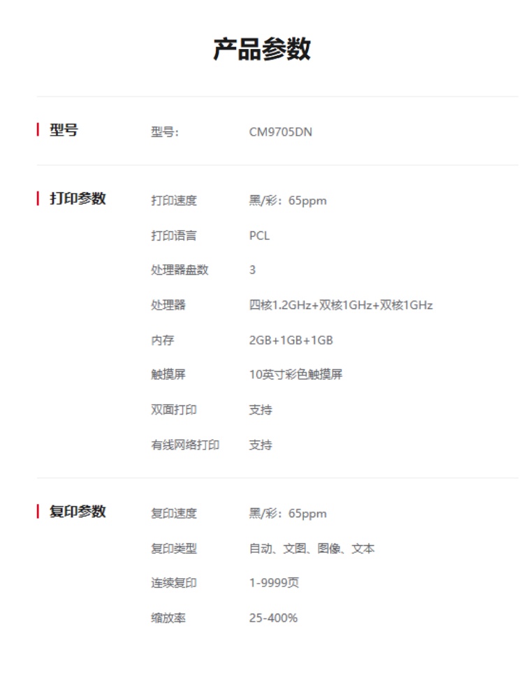 商品詳情圖片