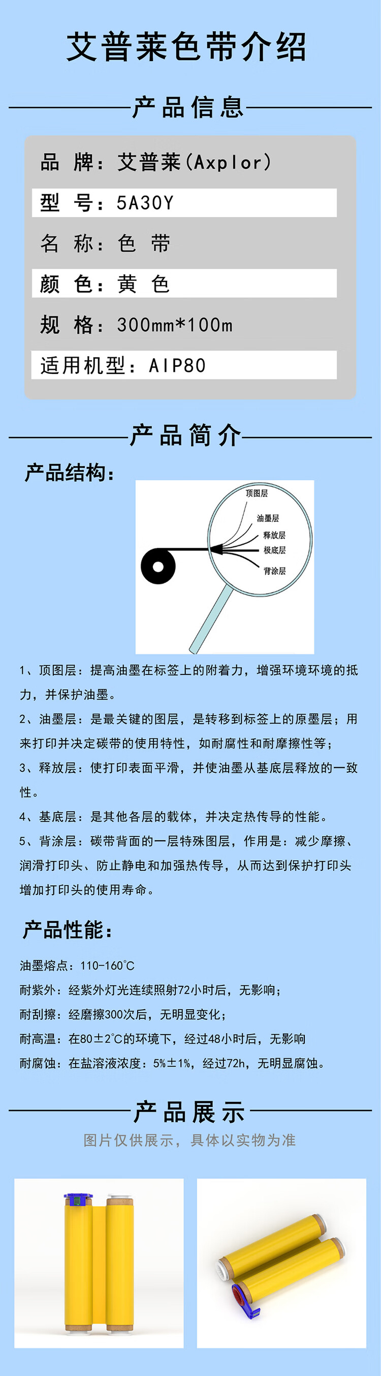 商品詳情圖片
