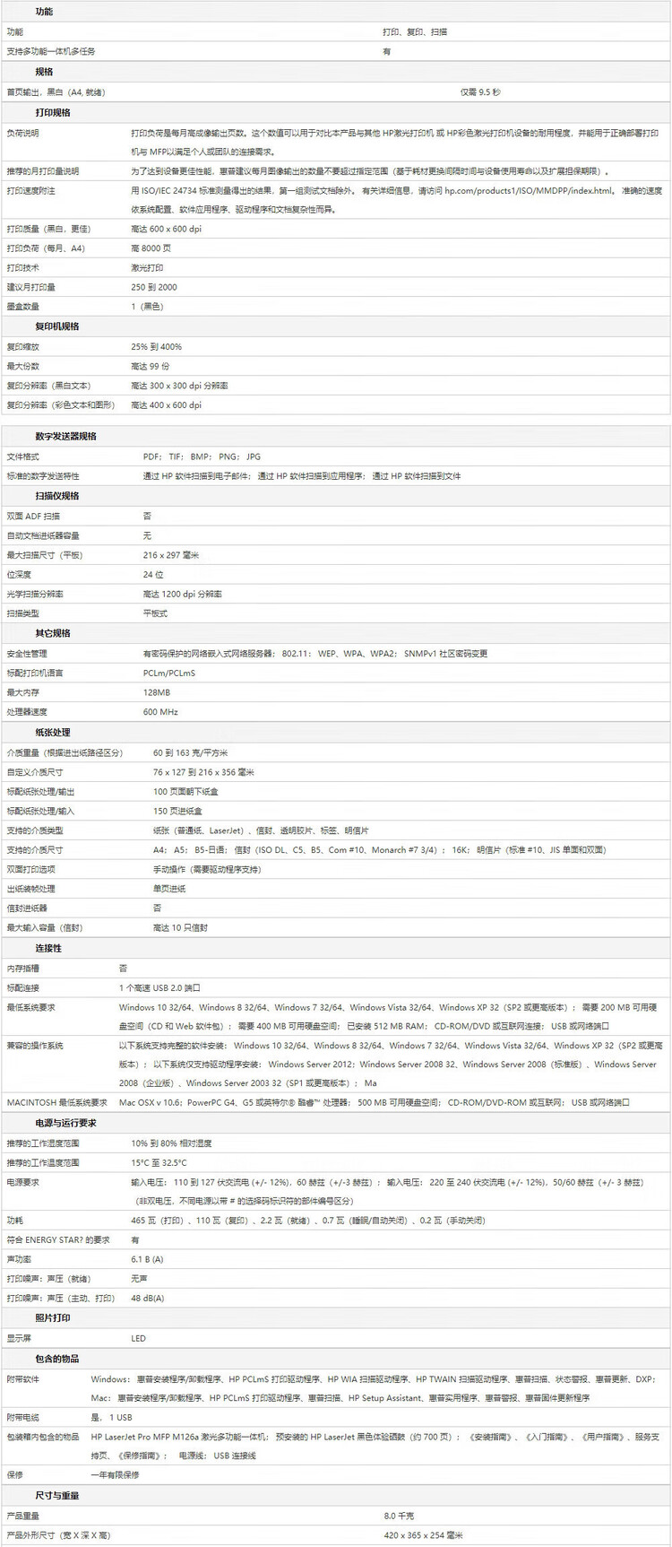 商品詳情圖片