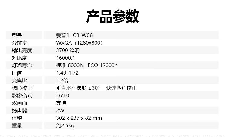 商品詳情圖片