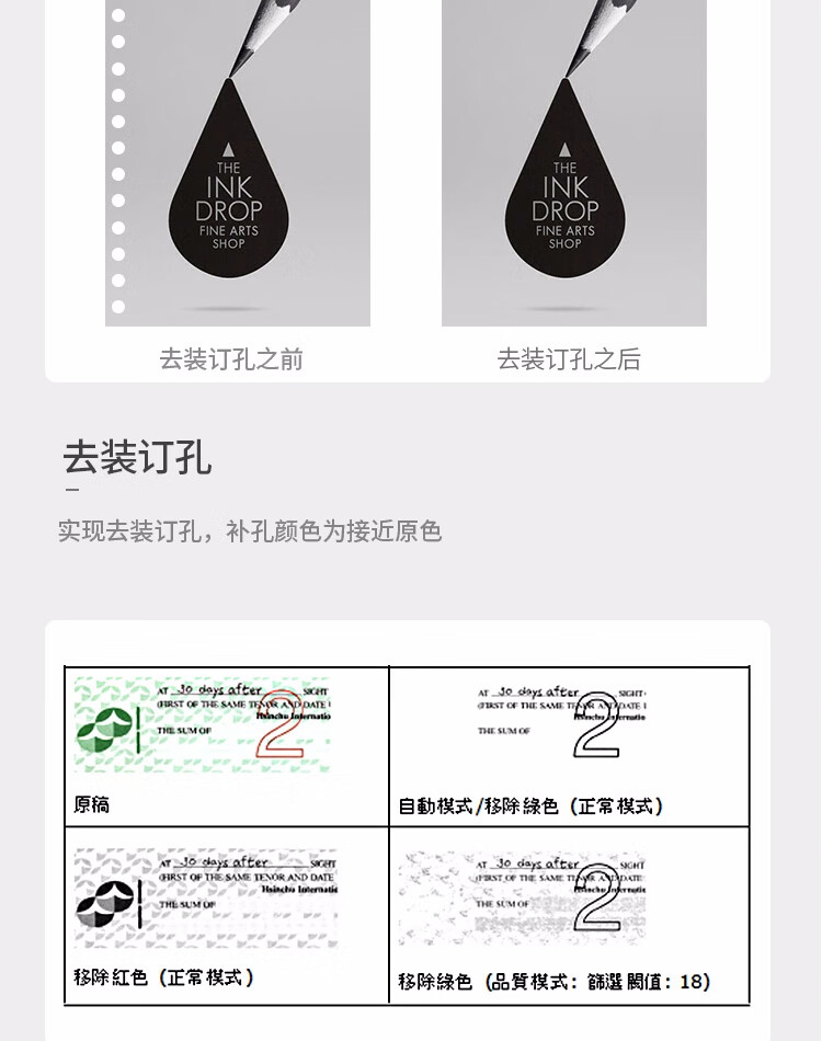 商品詳情圖片