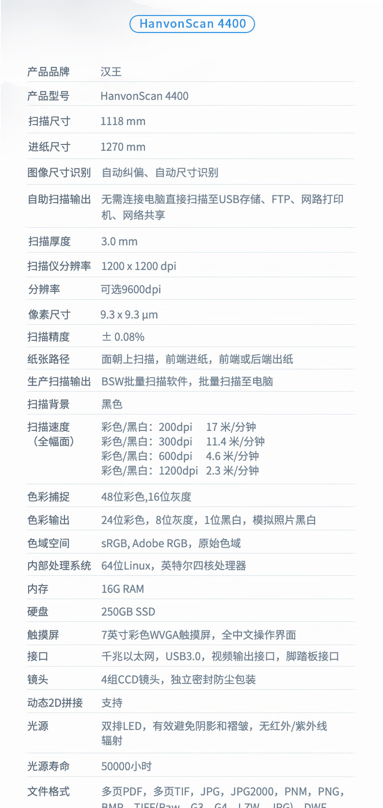 商品詳情圖片