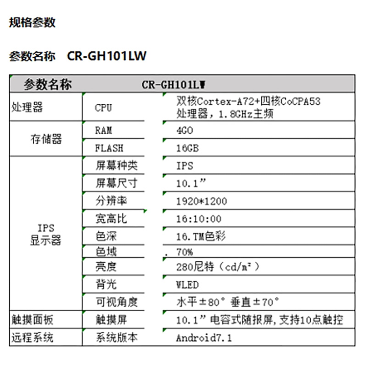 商品詳情圖片