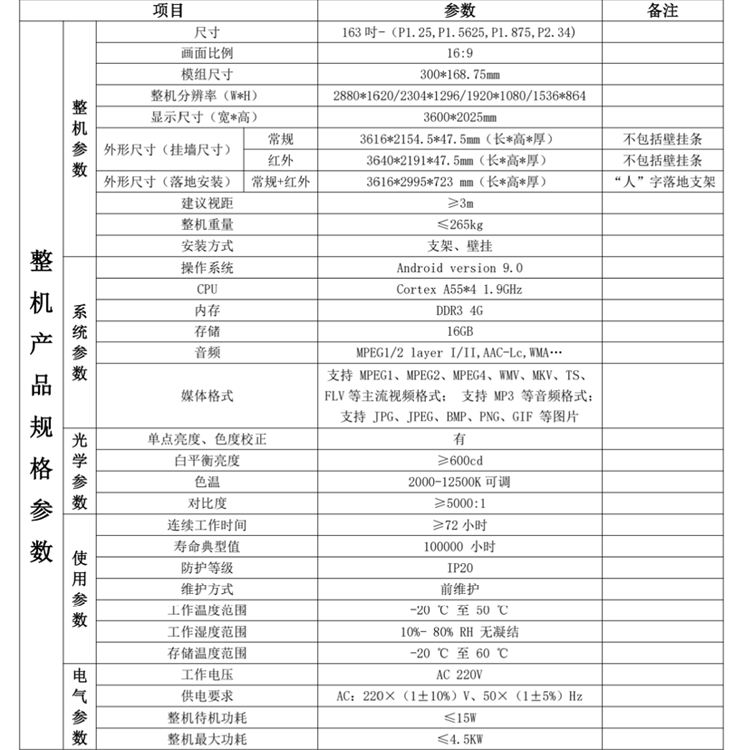 商品詳情圖片