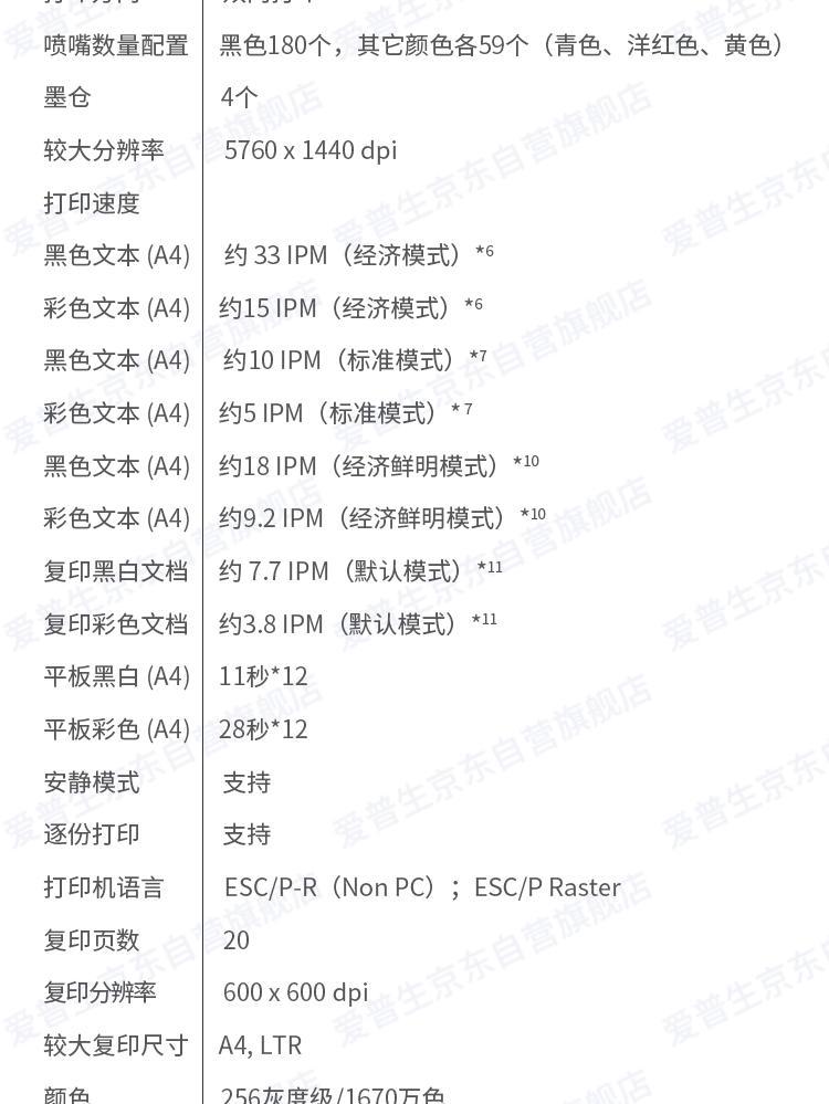 商品詳情圖片
