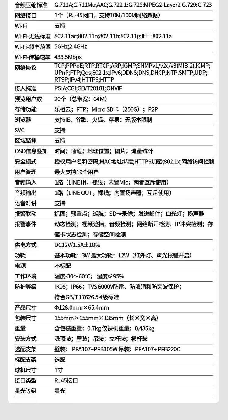 商品詳情圖片