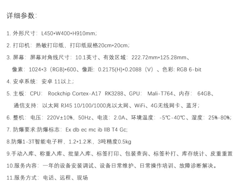 商品詳情圖片