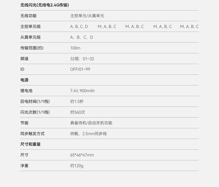 商品詳情圖片