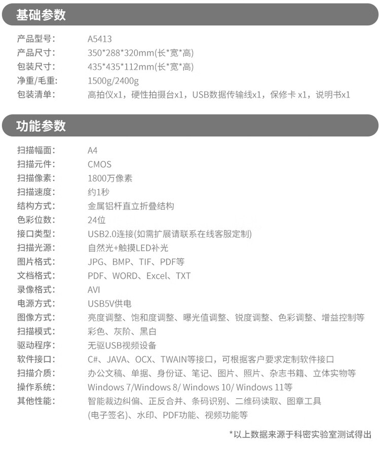 商品詳情圖片
