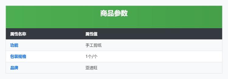 商品詳情圖片