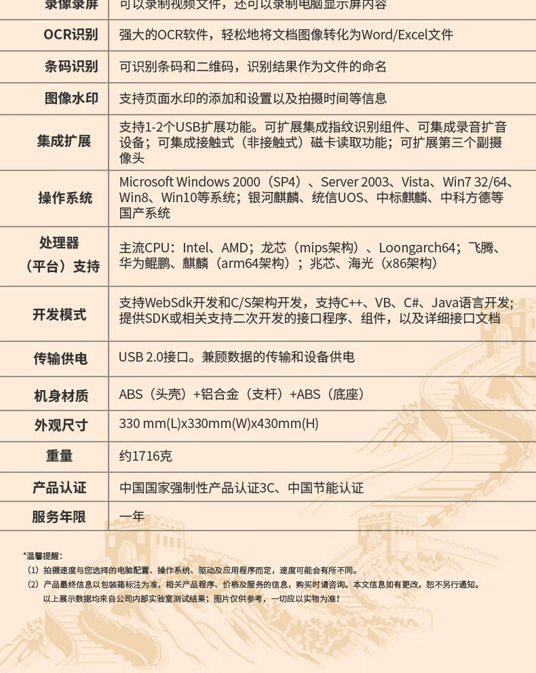 商品詳情圖片