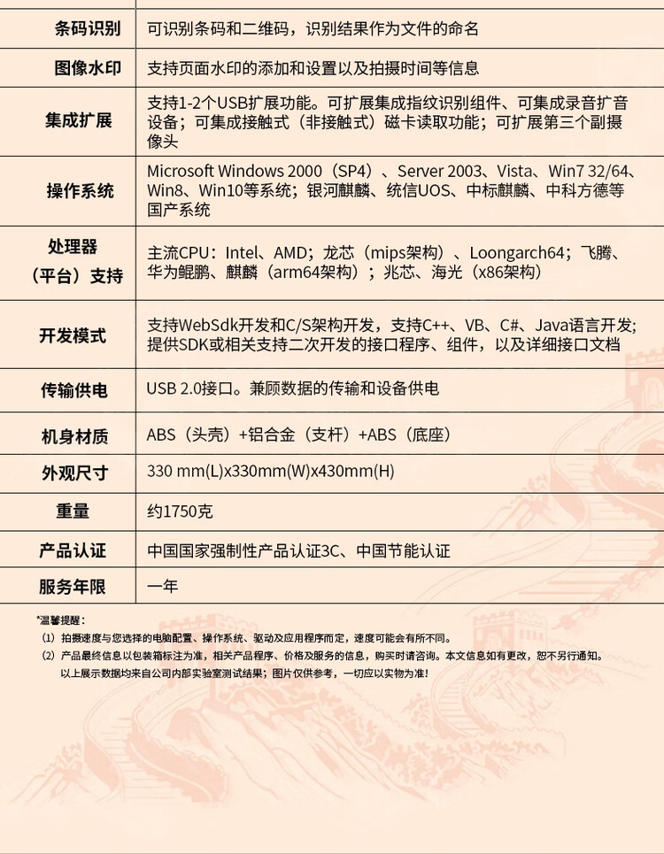 商品詳情圖片