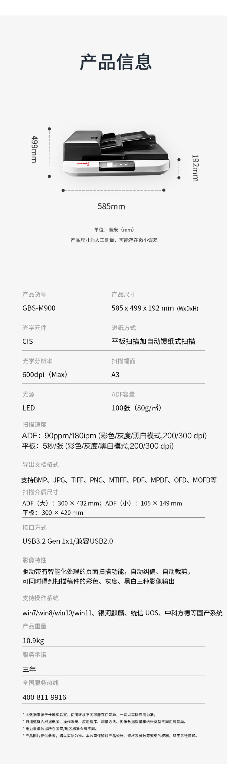 商品詳情圖片