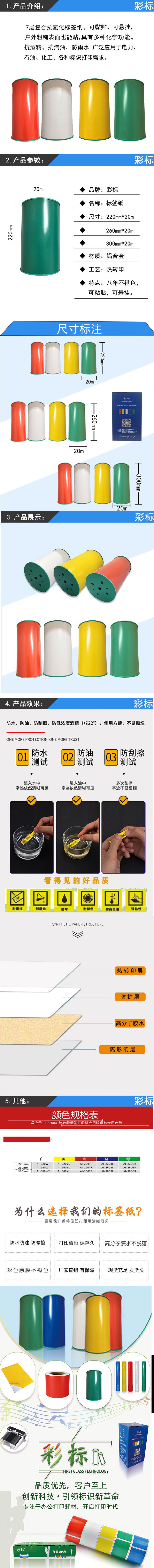 商品詳情圖片