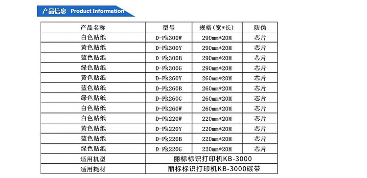 商品詳情圖片
