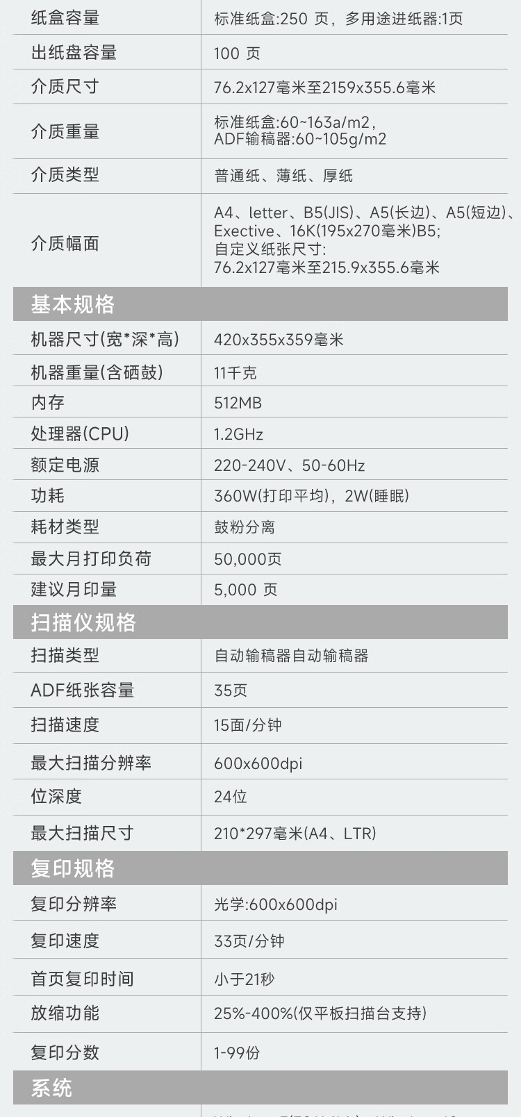 商品詳情圖片