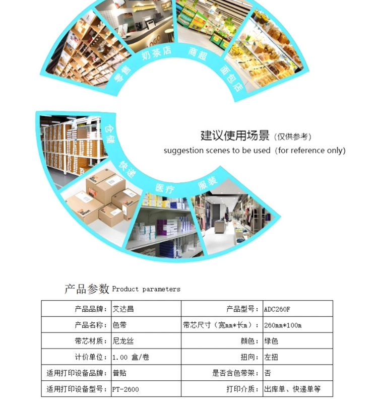 商品詳情圖片