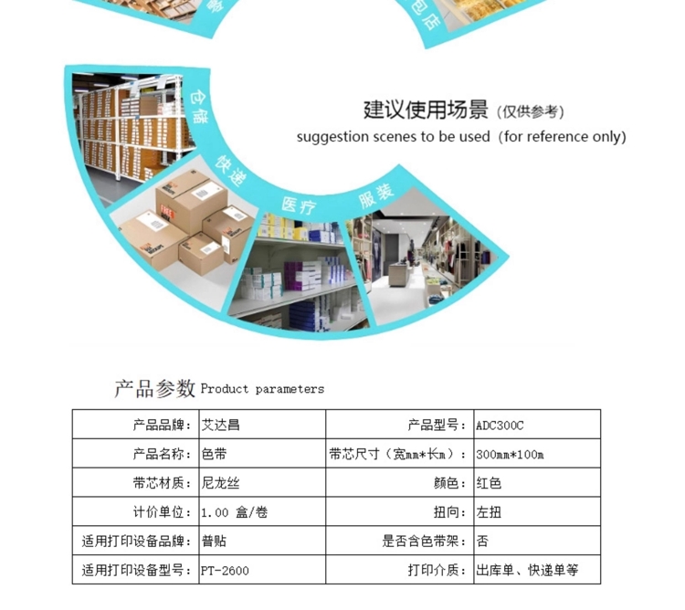 商品詳情圖片