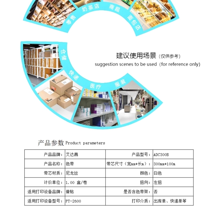 商品詳情圖片