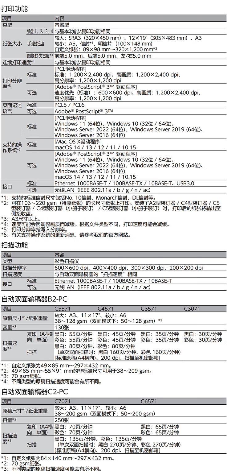 商品詳情圖片