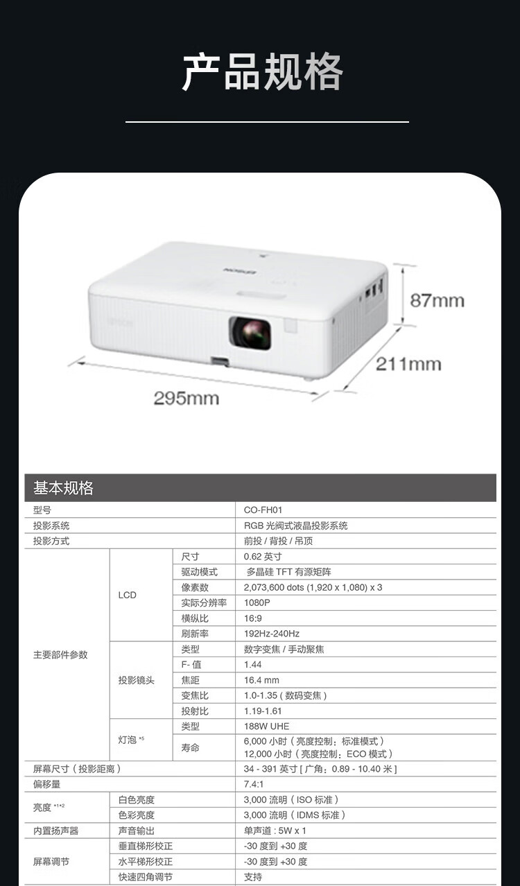 商品詳情圖片