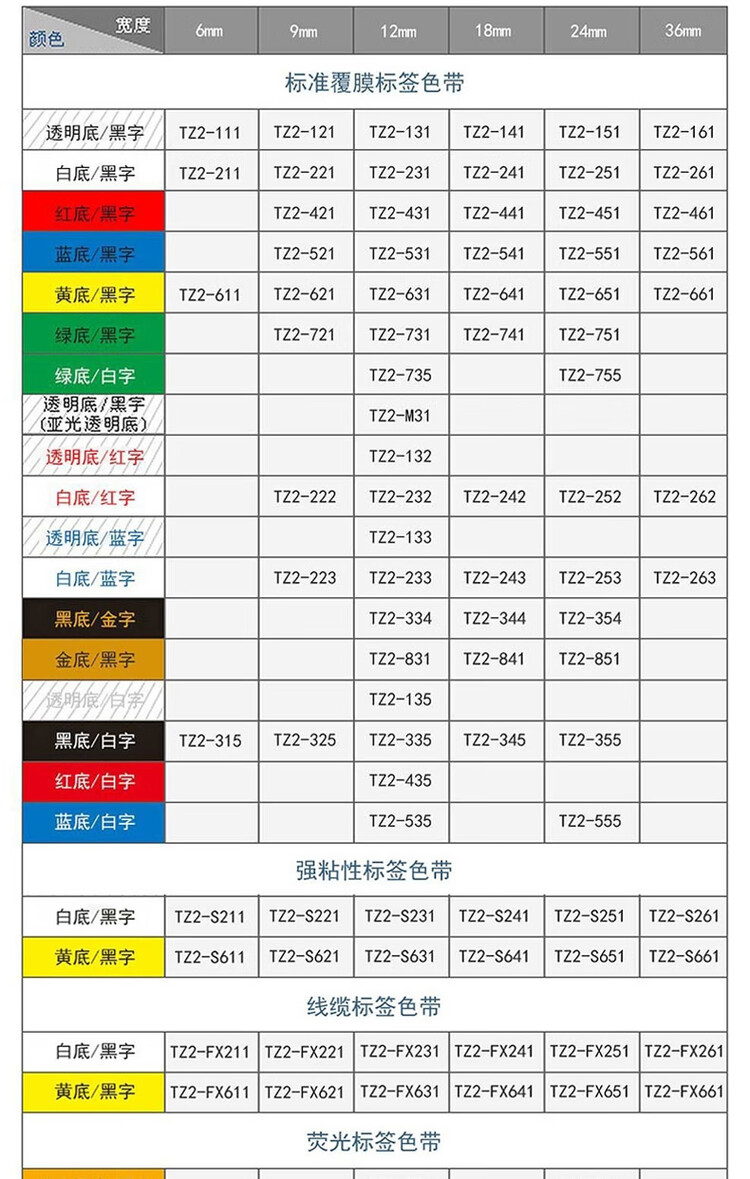 商品詳情圖片