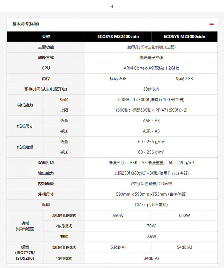 商品詳情圖片