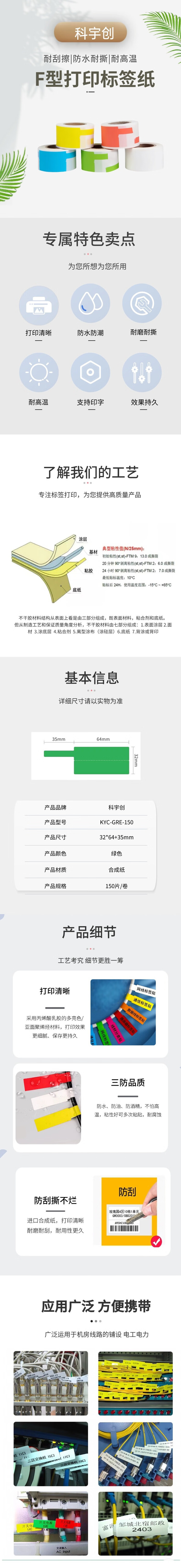 商品詳情圖片