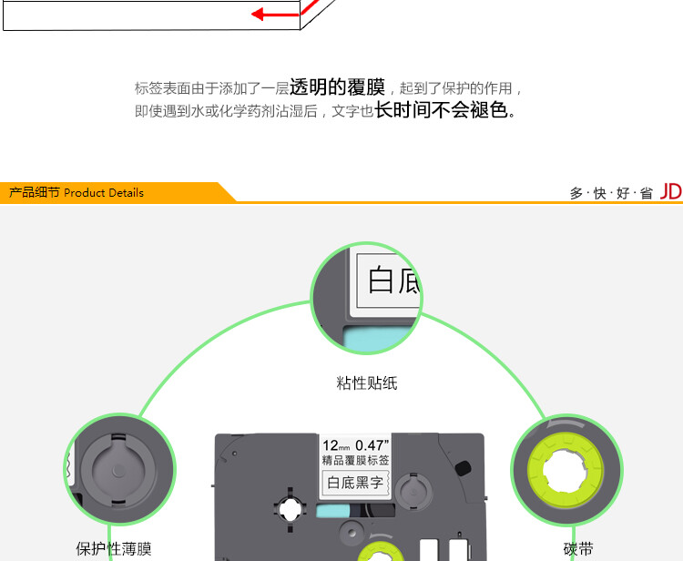 商品詳情圖片