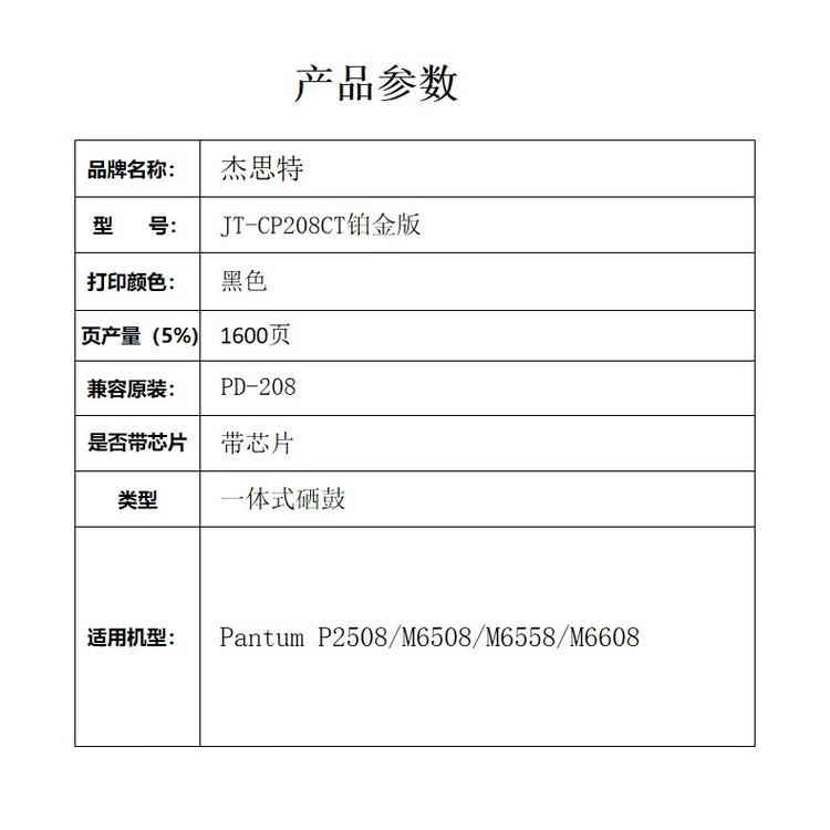 商品詳情圖片