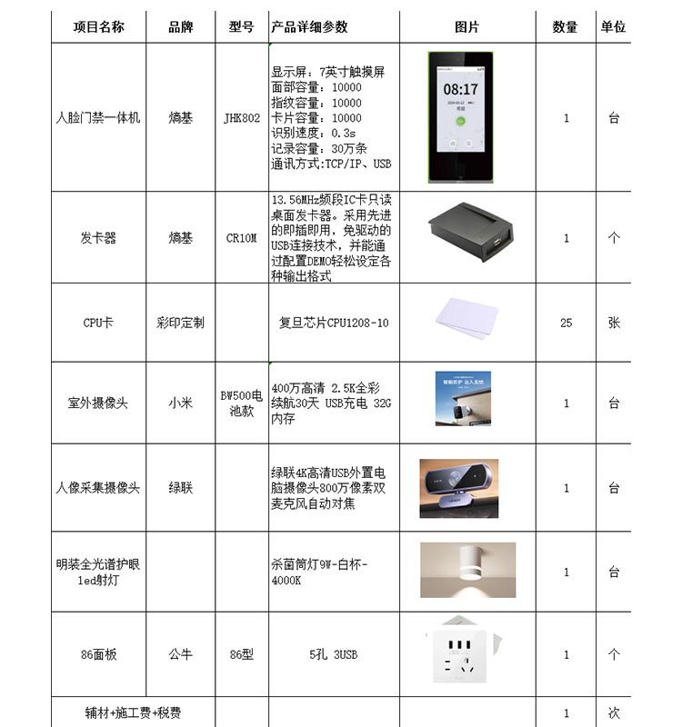 商品詳情圖片