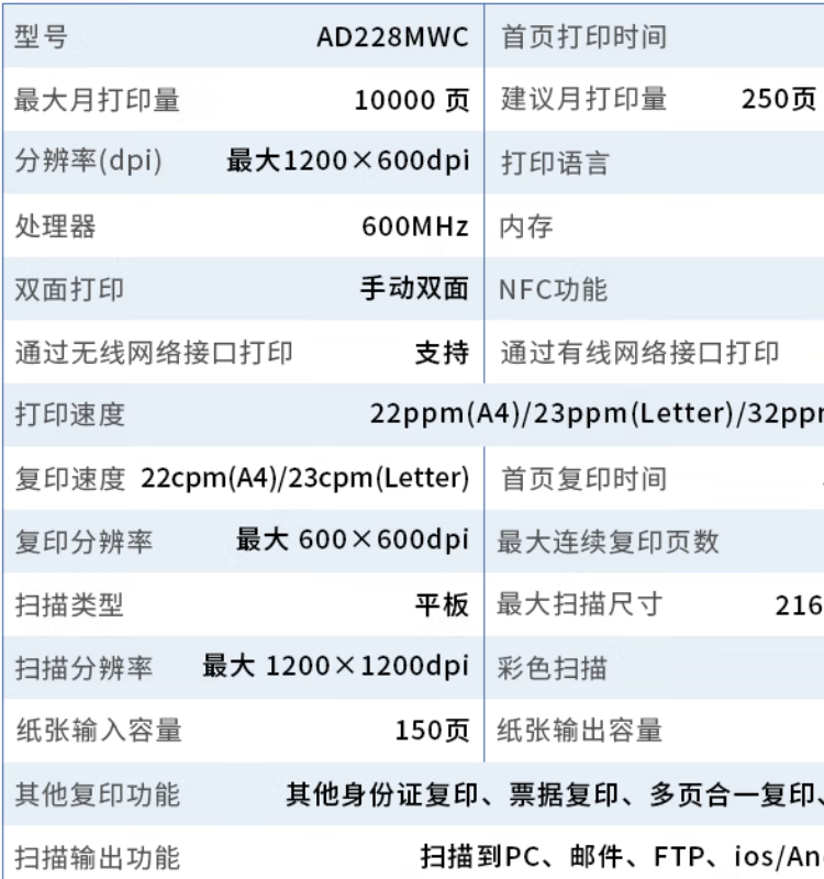 商品詳情圖片