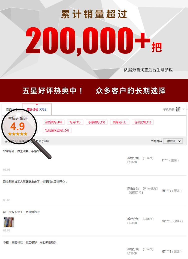 商品詳情圖片