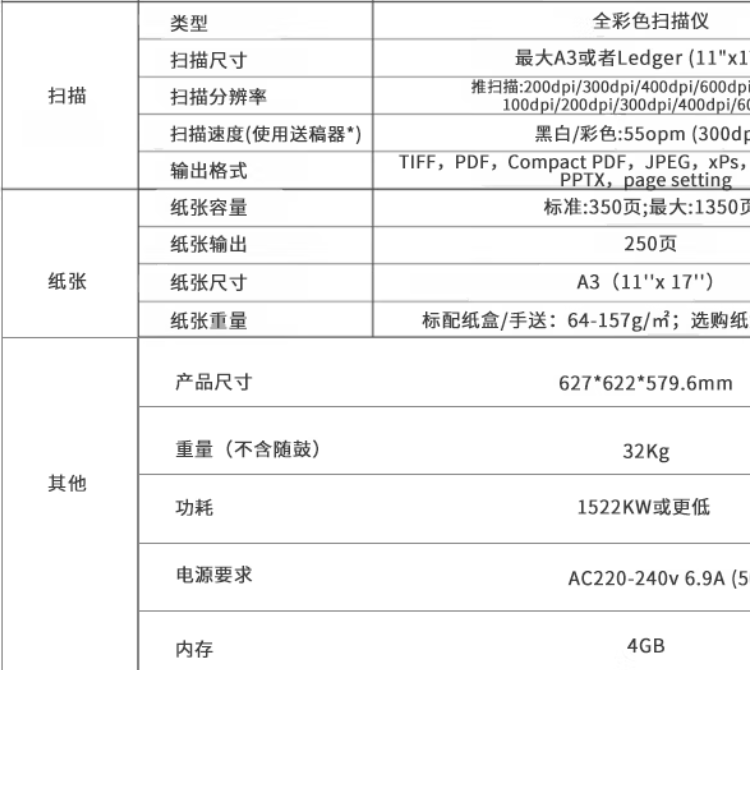 商品詳情圖片