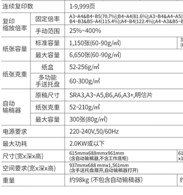 商品詳情圖片