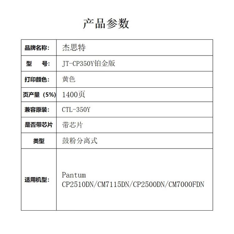 商品詳情圖片
