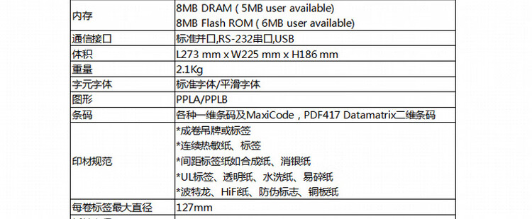 商品詳情圖片
