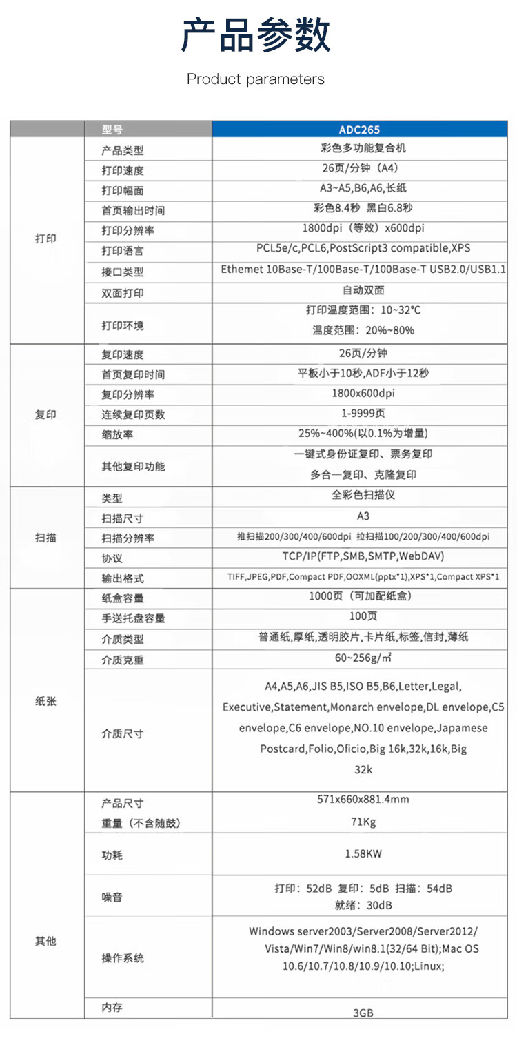 商品詳情圖片