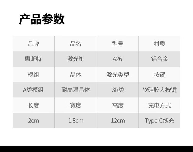 商品詳情圖片