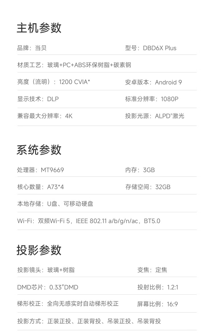 商品詳情圖片
