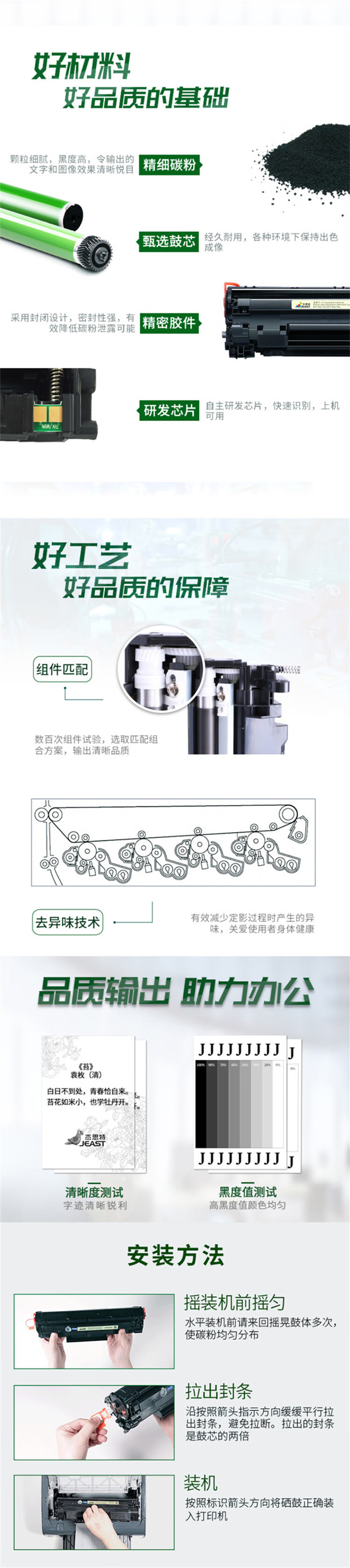 商品詳情圖片