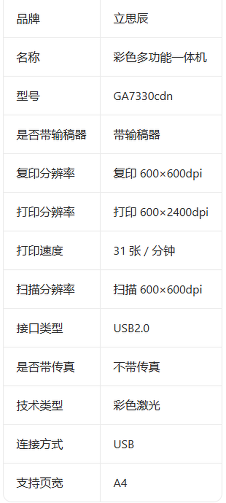 商品詳情圖片
