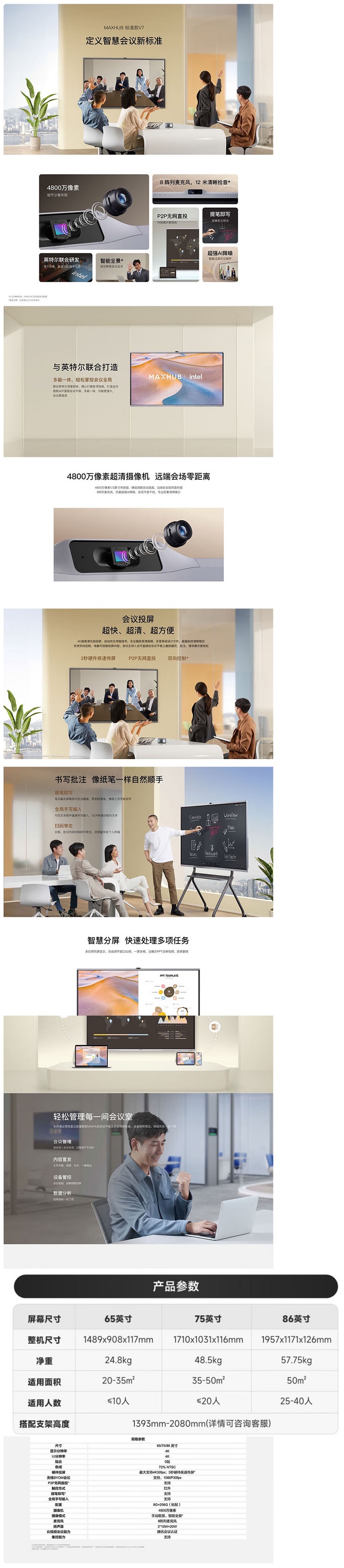 商品詳情圖片