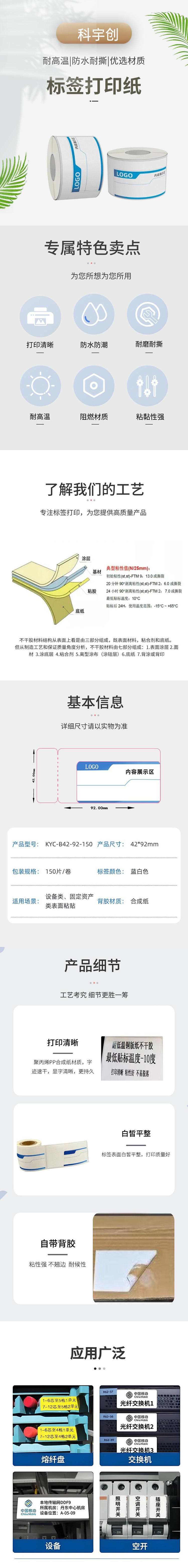商品詳情圖片