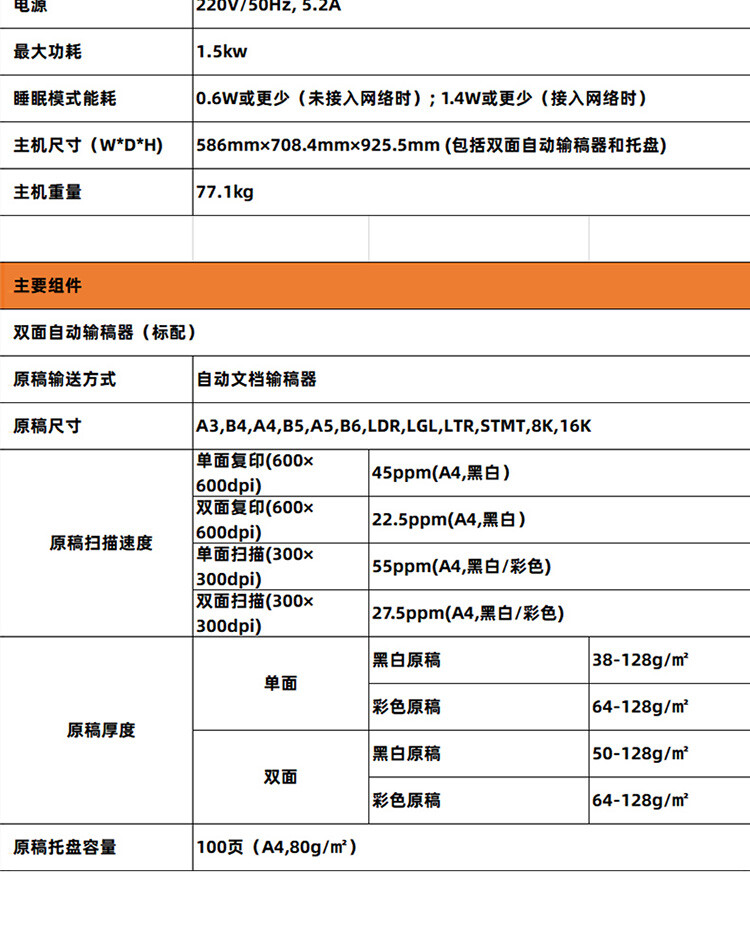商品詳情圖片
