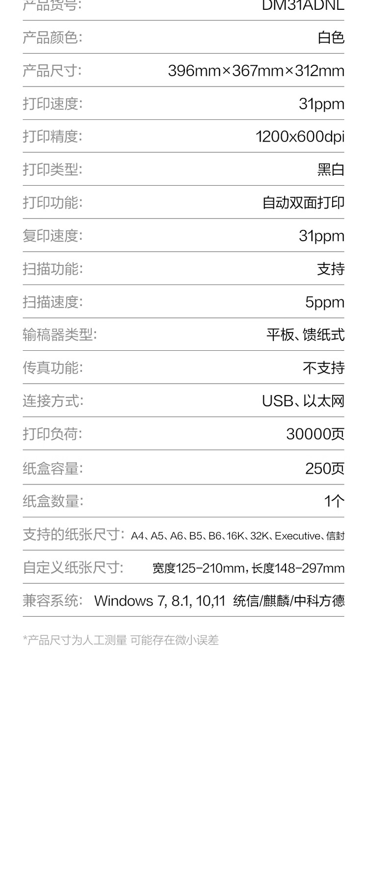 商品詳情圖片