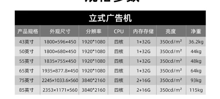 商品詳情圖片