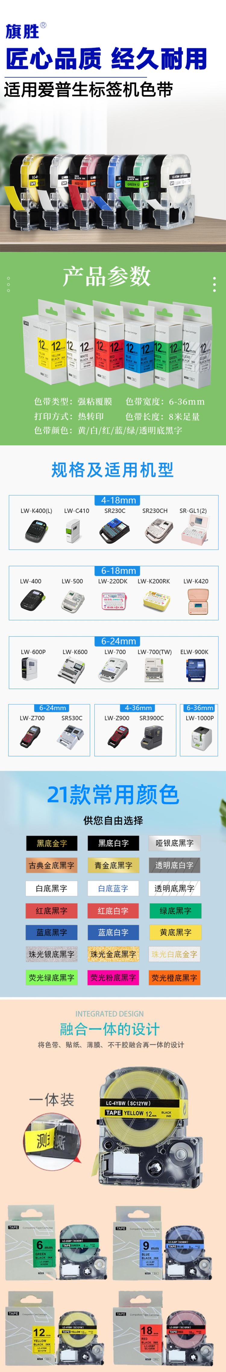商品詳情圖片