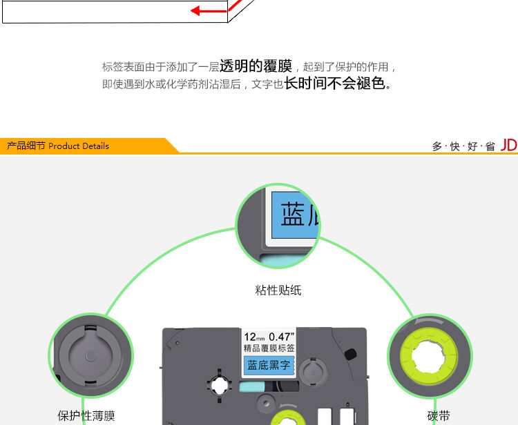 商品詳情圖片