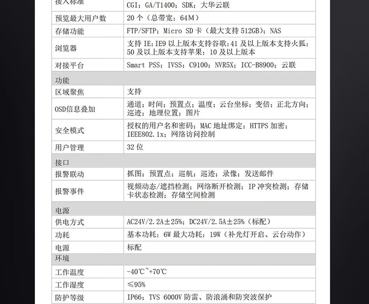 商品詳情圖片